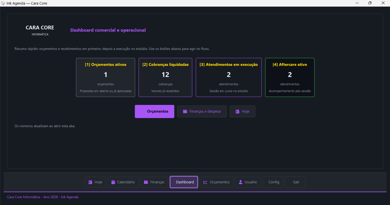 Dashboard do Ink Agenda
